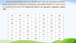 Este conhecimento pode ser aferido por meio de atividades simples, 
como pedir para os alunos escolherem uma determinada cor para pintar 
os quadradinhos que têm números pares no quadro seguinte. (pag- 
48) 
 