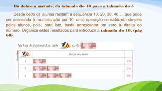 Do dobro à metade, da tabuada do 10 para a tabuada do 5 
Desde cedo os alunos recitam a sequência 10, 20, 30, 40 ... que pode 
ser associada à multiplicação por 10, uma operação considerada simples 
pelos alunos, pois, para isto, basta acrescentar um zero à direita do 
número. Organize estes resultados para introduzir a tabuada do 10. (pág 
68) 
 