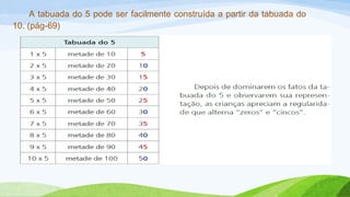 A tabuada do 5 pode ser facilmente construída a partir da tabuada do 
10. (pág-69) 
 