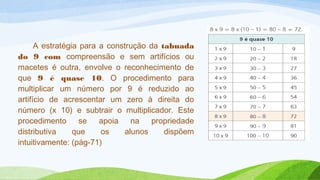 A estratégia para a construção da tabuada 
do 9 com compreensão e sem artifícios ou 
macetes é outra, envolve o reconhecimento de 
que 9 é quase 10. O procedimento para 
multiplicar um número por 9 é reduzido ao 
artifício de acrescentar um zero à direita do 
número (x 10) e subtrair o multiplicador. Este 
procedimento se apoia na propriedade 
distributiva que os alunos dispõem 
intuitivamente: (pág-71) 
 