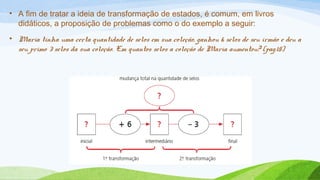 • A fim de tratar a ideia de transformação de estados, é comum, em livros 
didáticos, a proposição de problemas como o do exemplo a seguir: 
• Maria tinha uma certa quantidade de selos em sua coleção, ganhou 6 selos de seu irmão e deu a 
seu primo 3 selos da sua coleção. Em quantos selos a coleção de Maria aumentou? (pag.15) 
 