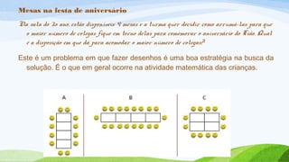 Mesas na festa de aniversário 
Na sala do 3.o ano, estão disponíveis 4 mesas e a turma quer decidir como arrumá-las para que 
o maior número de colegas fique em torno delas para comemorar o aniversário do Tião. Qual 
é a disposição em que dá para acomodar o maior número de colegas? 
Este é um problema em que fazer desenhos é uma boa estratégia na busca da 
solução. É o que em geral ocorre na atividade matemática das crianças. 
 