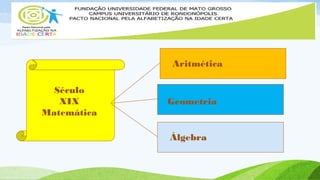 Século 
XIX 
Matemática 
Aritmética 
Geometria 
Álgebra 
 