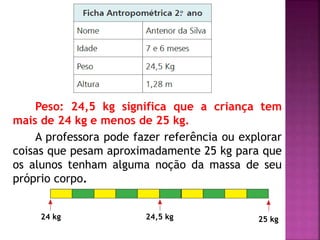 Peso: 24,5 kg significa que a criança tem 
mais de 24 kg e menos de 25 kg. 
A professora pode fazer referência ou explorar 
coisas que pesam aproximadamente 25 kg para que 
os alunos tenham alguma noção da massa de seu 
próprio corpo. 
24 kg 24,5 kg 25 kg 
 