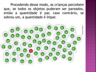Procedendo desse modo, as crianças percebem 
que, se todos os objetos puderam ser pareados, 
então a quantidade é par, caso contrário, se 
sobrou um, a quantidade é ímpar. 
 