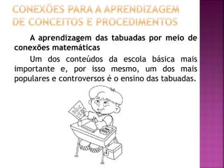 A aprendizagem das tabuadas por meio de 
conexões matemáticas 
Um dos conteúdos da escola básica mais 
importante e, por isso mesmo, um dos mais 
populares e controversos é o ensino das tabuadas. 
 