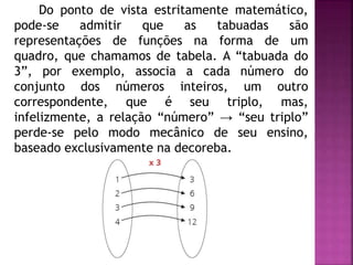 Do ponto de vista estritamente matemático, 
pode-se admitir que as tabuadas são 
representações de funções na forma de um 
quadro, que chamamos de tabela. A “tabuada do 
3”, por exemplo, associa a cada número do 
conjunto dos números inteiros, um outro 
correspondente, que é seu triplo, mas, 
infelizmente, a relação “número” → “seu triplo” 
perde-se pelo modo mecânico de seu ensino, 
baseado exclusivamente na decoreba. 
 