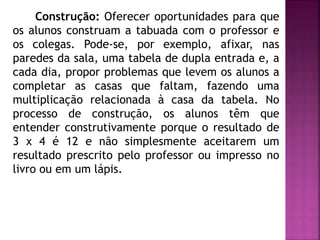 Construção: Oferecer oportunidades para que 
os alunos construam a tabuada com o professor e 
os colegas. Pode-se, por exemplo, afixar, nas 
paredes da sala, uma tabela de dupla entrada e, a 
cada dia, propor problemas que levem os alunos a 
completar as casas que faltam, fazendo uma 
multiplicação relacionada à casa da tabela. No 
processo de construção, os alunos têm que 
entender construtivamente porque o resultado de 
3 x 4 é 12 e não simplesmente aceitarem um 
resultado prescrito pelo professor ou impresso no 
livro ou em um lápis. 
 