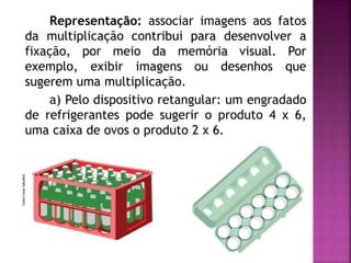 Representação: associar imagens aos fatos 
da multiplicação contribui para desenvolver a 
fixação, por meio da memória visual. Por 
exemplo, exibir imagens ou desenhos que 
sugerem uma multiplicação. 
a) Pelo dispositivo retangular: um engradado 
de refrigerantes pode sugerir o produto 4 x 6, 
uma caixa de ovos o produto 2 x 6. 
 