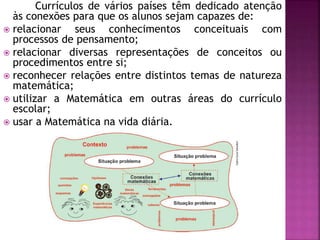 Currículos de vários países têm dedicado atenção 
às conexões para que os alunos sejam capazes de: 
 relacionar seus conhecimentos conceituais com 
processos de pensamento; 
 relacionar diversas representações de conceitos ou 
procedimentos entre si; 
 reconhecer relações entre distintos temas de natureza 
matemática; 
 utilizar a Matemática em outras áreas do currículo 
escolar; 
 usar a Matemática na vida diária. 
 