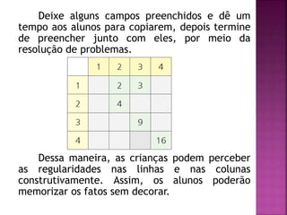 Deixe alguns campos preenchidos e dê um 
tempo aos alunos para copiarem, depois termine 
de preencher junto com eles, por meio da 
resolução de problemas. 
Dessa maneira, as crianças podem perceber 
as regularidades nas linhas e nas colunas 
construtivamente. Assim, os alunos poderão 
memorizar os fatos sem decorar. 
 