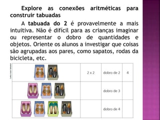 Explore as conexões aritméticas para 
construir tabuadas 
A tabuada do 2 é provavelmente a mais 
intuitiva. Não é difícil para as crianças imaginar 
ou representar o dobro de quantidades e 
objetos. Oriente os alunos a investigar que coisas 
são agrupadas aos pares, como sapatos, rodas da 
bicicleta, etc. 
 