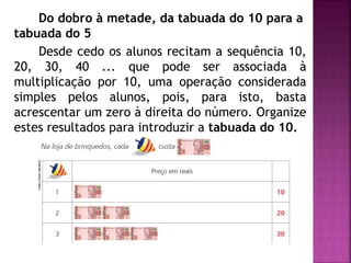 Do dobro à metade, da tabuada do 10 para a 
tabuada do 5 
Desde cedo os alunos recitam a sequência 10, 
20, 30, 40 ... que pode ser associada à 
multiplicação por 10, uma operação considerada 
simples pelos alunos, pois, para isto, basta 
acrescentar um zero à direita do número. Organize 
estes resultados para introduzir a tabuada do 10. 
 