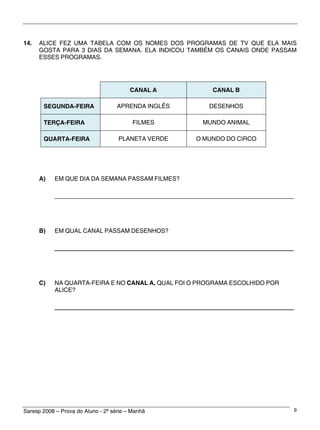 Saresp 2008 – Prova do Aluno - 2ª série – Manhã 9
14. ALICE FEZ UMA TABELA COM OS NOMES DOS PROGRAMAS DE TV QUE ELA MAIS
GOSTA PARA 3 DIAS DA SEMANA. ELA INDICOU TAMBÉM OS CANAIS ONDE PASSAM
ESSES PROGRAMAS.
CANAL A CANAL B
SEGUNDA-FEIRA APRENDA INGLÊS DESENHOS
TERÇA-FEIRA FILMES MUNDO ANIMAL
QUARTA-FEIRA PLANETA VERDE O MUNDO DO CIRCO
A) EM QUE DIA DA SEMANA PASSAM FILMES?
_______________________________________________________________________
B) EM QUAL CANAL PASSAM DESENHOS?
_______________________________________________________________________
C) NA QUARTA-FEIRA E NO CANAL A, QUAL FOI O PROGRAMA ESCOLHIDO POR
ALICE?
_______________________________________________________________________
 
