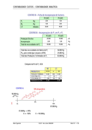 CONTABILIDADE CUSTOS – CONTABILIDADE ANALÍTICA 
CENTRO B – Ficha de incorporação de factores 
P2 (UF) P3 (UF) 
P1 Kg 2,00 1,00 
M2 Kg 1,00 2,00 
CT minutos 20,00 40,00 
CENTRO B – Incorporações de P1 em P2 e P3 
P2 (UF) P3 (UF) 
Produção Efectiva 20.000 18.000 UF 
Incorporação 2,00 1,00 Kg 
Total de necessidades de P1 40.000 18.000 Kg 
Total das necessidades de fabrico de P1 58.000 Kg 
PtP1 para venda (que vai para o APA) 25.000 Kg 
Total das Produções Terminadas de P1 83.000 Kg 
Cômputo da Pe de P1: UEA 
M1 CT 
PRODUTO P1 
UF/UEA ca UEA 
PRODUÇÃO TERMINADA + 83.000 100% 83.000 
STOCK FINAL PCF + 0 0% 0 
STOCK INICIAL PCF – 2.000 50% 1.000 
PRODUÇÃO EFECTIVA 81.000 82.000 
CENTRO A: 
10% desperdício 
90.000 Kg 
t 0% 100% 50% 
81.000Kg90% 
X100% X  90.000Kg 
81.000 Kg 
Mário Figueiredo ISCAP - Ano Lectivo 2008/2009 Folha 101 → 150 
 