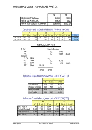 CONTABILIDADE CUSTOS – CONTABILIDADE ANALÍTICA 
P2 P3 
PRODUÇÃO TERMINADA 16.000 17.000 
CUSTO UNITÁRIO TOTAL 11,650 8,825 
CUSTO DA PRODUÇÃO TERMINADA 186.400,00 150.025,00 
Cálculo do Custo da Existência Final da Produção em Curso 
P1 M2 CT 
UF C. Unit. C.Total UF C. Unit. C.Total UF C. Unit. C.Total TOTAL 
Exist. Final P2 4.000 9,650 38.600 4.000 0,500 2.000 3.000 1,500 4.500 45.100,00 
Exist. Final P3 1.000 4,825 4.825 0 1,000 0,00 300 3,000 900 5.725,00 
FABRICAÇÃO CENTRO B 
Si (PCF) 
SoP2 
SoP3 
Consumos 
Pt Cº A 279.850 
M2 27.000 
Mod 26.800 
GGF 53.600 387.250 
387.250 
Produção Terminada 
P2 186.400 
P3 150.025 336.425 
SfPCF 
P2 45.100 
P3 5.725 50.825 
387.250 
Cálculo do Custo da Produção Vendida – CENTRO A (FIFO) 
P1 
UF C. Unit. C.Total 
Exist. Inicial PA 10.000 5,00 50.000 
Produção Terminada 15.000 4,825 72.375 
Produção Vendida 25.000 122.375 
Exist. Final PA 10.000 4,825 48.250 
Cálculo do Custo da Produção Vendida – CENTRO B (FIFO) 
P2 P3 
UF C. Unit. C.Total UF C. Unit. C.Total 
Exist. Inicial PA 4.000 12,50 50.000 3.000 9,00 27.000 
Produção Terminada 16.000 11,65 186.400 17.000 8,825 150.025 
Produção Vendida 20.000 236.400 20.000 177.025 
Exist. Final PA 0 11,65 0 0 8,825 0 
Mário Figueiredo ISCAP - Ano Lectivo 2008/2009 Folha 104 → 150 
 