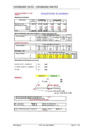 CONTABILIDADE CUSTOS – CONTABILIDADE ANALÍTICA 
RESOLUÇÃO DO PROF. DR. LUÍS ABRANTES 
Mário Figueiredo ISCAP - Ano Lectivo 2008/2009 Folha 107 → 150 
 