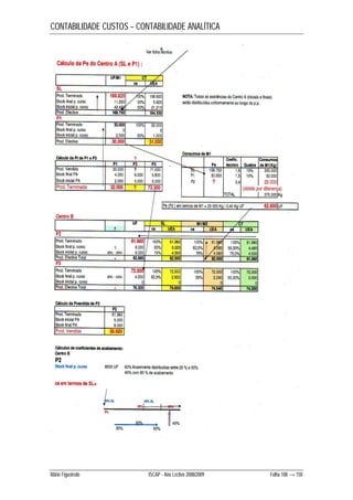 CONTABILIDADE CUSTOS – CONTABILIDADE ANALÍTICA 
Mário Figueiredo ISCAP - Ano Lectivo 2008/2009 Folha 108 → 150 
 