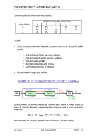 CONTABILIDADE CUSTOS – CONTABILIDADE ANALÍTICA 
Consumos relativos dos serviços dos Centros Auxiliares: 
CENTROS DESTINATÁRIOS DOS SERVIÇOS 
Centros Auxiliares A B X Y Z 
X 40% 30% ---- 15% 15% 
Y 50% 20% 20% ---- 10% 
Z 60% 30% 10% ---- ---- 
PEDIDOS: 
1. Cálculo, em quadros tecnicamente adequados, dos valores necessários à satisfação dos pedidos 
seguintes: 
 Custo da Produção Efectiva por centros produtivos. 
 Custo da Produção Terminada por centros produtivos. 
 Custo da Produção Vendida. 
 Repartição secundária dos GGF efectivos. 
 Apuramento das Diferenças de Imputação. 
2. Relevação digráfica das operações anteriores. 
APURAMENTO DO CUSTO DAS PRODUÇÕES EFECTIVAS E TERMINADAS 
Pt ou 
Enc. Ultim. 
SoAPA=0 € 
SoPCF=600 € SoPCF=12.510 € 
MP PtA=581.160 € 
AMP Centro A Centro B APA 
PV 
SfPCF=20.900 € SfAPA=13.820 € 
(enc. n.º 1049) 
SfPCF=4.440 € 
A produção terminada (ou encomendas ultimadas) que é transferida para o armazém de Produtos Acabados (ou 
Armazém de Encomendas Ultimadas) é constituída pela produção efectivamente ocorrida no período, mais a variação 
nas Existências. 
SoPCF  Pe SfPCF  PtPe  Pt SfPCF SoPCF 
Pelos dados do enunciado, conseguimos determinar a Produção Efectiva (total e por centros produtivos). 
Mário Figueiredo ISCAP - Ano Lectivo 2008/2009 Folha 129 → 150 
 