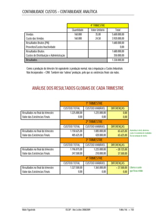 CONTABILIDADE CUSTOS – CONTABILIDADE ANALÍTICA 
4º TRIMESTRE 
Quantidade Valor Unitário Total 
Vendas 160.000 35,00 5.600.000,00 
Custo das Vendas 160.000 24,50 3.920.000,00 
Resultados Brutos (PN) 1.680.000,00 
Proveitos/Custos Inactividade 0,00 
Resultados Brutos 1.680.000,00 
Custos de Distribuição e Administração 350.000,00 
Resultados 1.330.000,00 
Como a produção do trimestre foi equivalente à produção normal, não à imputação a Custos Industriais 
Não Incorporados – CINI. Também não “sobrou” produção, pelo que as existências finais são nulas. 
ANÁLISE DOS RESULTADOS GLOBAIS DE CADA TRIMESTRE 
1º TRIMESTRE 
CUSTEIO TOTAL CUSTEIO VARIÁVEL DIFERENÇAS 
Resultados no final do trimestre 1.225.000,00 1.225.000,00 0,00 
Valor das Existências Finais 0,00 0,00 0,00 
2º TRIMESTRE 
CUSTEIO TOTAL CUSTEIO VARIÁVEL DIFERENÇAS 
Resultados no final do trimestre 1.150.625,00 1.085.000,00 65.625,00 
Valor das Existências Finais 485.625,00 420.000,00 65.625,00 
3º TRIMESTRE 
CUSTEIO TOTAL CUSTEIO VARIÁVEL DIFERENÇAS 
Resultados no final do trimestre 1.196.875,00 1.225.000,00 – 28.125,00 
Valor das Existências Finais 247.500,00 210.000,00 37.500,00 
4º TRIMESTRE 
CUSTEIO TOTAL CUSTEIO VARIÁVEL DIFERENÇAS 
Resultados no final do trimestre 1.327.500,00 1.365.000,00 – 37.500,00 
Valor das Existências Finais 0,00 0,00 0,00 
Aumentou o stock, absorveu 
custo. A economia de resultados 
fica na variação de stocks. 
Libera o custo 
que ficou retido 
Mário Figueiredo ISCAP - Ano Lectivo 2008/2009 Folha 146 → 150 
 