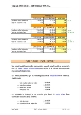 CONTABILIDADE CUSTOS – CONTABILIDADE ANALÍTICA 
1º TRIMESTRE 
CUSTEIO TOTAL CUSTEIO RACIONAL DIFERENÇAS 
Resultados no final do trimestre 1.225.000,00 1.225.000,00 0,00 
Valor das Existências Finais 0,00 0,00 0,00 
2º TRIMESTRE 
CUSTEIO TOTAL CUSTEIO VARIÁVEL DIFERENÇAS 
Resultados no final do trimestre 1.150.625,00 1.155.000,00 – 4.375,00 
Valor das Existências Finais 485.625,00 490.000,00 – 4.375,00 
3º TRIMESTRE 
CUSTEIO TOTAL CUSTEIO VARIÁVEL DIFERENÇAS 
Resultados no final do trimestre 1.196.875,00 1.190.000,00 6.875,00 
Valor das Existências Finais 247.500,00 245.000,00 2.500,00 
4º TRIMESTRE 
CUSTEIO TOTAL CUSTEIO VARIÁVEL DIFERENÇAS 
Resultados no final do trimestre 1.327.500,00 1.330.000,00 – 2.500,00 
Valor das Existências Finais 0,00 0,00 0,00 
EXAME 11-JAN-2007 – II PARTE – PONTO NR.º 1 
Pe = Pn 
Pe > Pn 
Var. Stock > 0 
Pe < Pn 
Var. Stock < 0 
Pe = Pn 
Uma unidade industrial transformadora fabrica um único produto P, o qual é vendido ao preço unitário 
de € 6,00. Durante o primeiro ano de actividade vendeu 500.000 UF de P ficando ainda em armazém 
uma existência final a determinar. 
Para elaboração da demonstração dos resultados pelo sistema de custeio variável foram coligidos os 
seguintes dados: 
 Custo industrial variável das vendas: € 900.000,00 
 Custos fixos industriais: € 1.200.000,00 
 Outros custos variáveis: € 120.000,00 
 Outros custos fixos: € 550.000,00 
Para elaboração da demonstração dos resultados pelo sistema de custeio racional foram 
determinados os seguintes dados adicionais: 
 Custo das vendas: € 1.700.000,00 
 Custos industriais não incorporados: € 240.000,00 
Mário Figueiredo ISCAP - Ano Lectivo 2008/2009 Folha 147 → 150 
 
