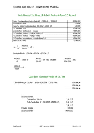 CONTABILIDADE CUSTOS – CONTABILIDADE ANALÍTICA 
Custo Fixo das Exist. Finais, UF de Exist. Finais e de Pe em S.C. Racional 
Custos Fixos Imputados em Custeio Racional (€ 1.700.000,00 – € 900.000,00) 800.000,00 € 
Custo Variável Unitário 1,80 €/UF 
Custo Fixo Unitário Imputado à produção (800.000 UF : 500.000 UF) 1,60 €/UF 
1) Custos Fixos Totais 1.200.000,00 € 
2) Custos Fixos Não Imputáveis à produção 240.000,00 € 
3) Custos Fixos Imputados à Produção Efectiva (1-2) 960.000,00 € 
4) Custos Fixos Imputados à Produção Vendida 800.000,00 € 
5) Custos Fixos Incorporados nas Existências Finais (3-4) 160.000,00 € 
EXISTÊNCIAS FINAIS 100.000 UF 
c CF 
f 1,60 
€ 
  1.200.000,00  
PN 
750.000 
Produção Efectiva = 500.000 + 100.000 = 600.000 UF 
600.000  Taxa Actividade 80% 
960.000,00  600.000 
UF 80% 
1,60 
750.000 
960.000,00  
1.200.000,00 
1,80 
900.000,00  
500.000 
Custo da Pe e Custo das Vendas em S.C. Total 
Custo da Produção Efectiva = 1,80 € x 600.000 UF + Custos Fixos 1.080.000,00 
1.200.000,00 
2.280.000,00 
Custo das Vendas 
Custo Variável Unitário 1,80 €/UF 
Custo Fixo Unitário (€ 1.200.000,00 : 600.000 UF) 2,00 €/UF 
3,80 €/UF 
Produção Vendida 500.000 
Custo das Vendas 1.900.000,00 
Mário Figueiredo ISCAP - Ano Lectivo 2008/2009 Folha 149 → 150 
 