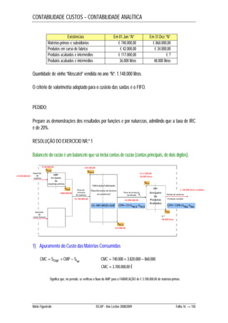 CONTABILIDADE CUSTOS – CONTABILIDADE ANALÍTICA 
Existências Em 01.Jan.”N” Em 31.Dez.”N” 
Matérias-primas e subsidiárias € 740.000,00 € 860.000,00 
Produtos em curso de fabrico € 42.000,00 € 34.000,00 
Produtos acabados e intermédios € 117.000,00 € ? 
Produtos acabados e intermédios 36.000 litros 48.000 litros 
Quantidade de vinho “Moscatel” vendida no ano “N”: 1.148.000 litros. 
O critério de valorimetria adoptado para o custeio das saídas é o FIFO. 
PEDIDO: 
Prepare as demonstrações dos resultados por funções e por naturezas, admitindo que a taxa de IRC 
é de 20%. 
RESOLUÇÃO DO EXERCÍCIO NR.º 1 
Balancete do razão é um balancete que só inclui contas de razão (contas principais, de dois dígitos). 
€740.000,00 
€860.000,00 
€42.000,00 
€4.090.000,00 
€34.000,00 
€3.700.000,00 
1) Apuramento do Custo das Matérias Consumidas 
€117.000,00 
36.000 litros 
CMC SOMP CMP SfMP    CMC  740.000  3.820.000  860.000 
CMC  3.700.000,00 € 
€ ? 
48.000 litros 
Significa que, no período, se verificou o fluxo do AMP para a FABRICAÇÃO de € 3.700.000,00 de matérias-primas 
1.148.000 litros vendidos 
Mário Figueiredo ISCAP - Ano Lectivo 2008/2009 Folha 16 → 150 
€3.820.000,00 
 