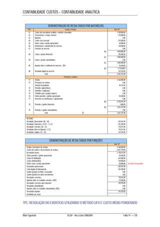 CONTABILIDADE CUSTOS – CONTABILIDADE ANALÍTICA 
DEMONSTRAÇÃO DE RESULTADOS POR NATUREZAS 
POC Custos e Perdas Ano “N” 
61 Custos das mercadorias vendidas e matérias consumidas 3.700.000,00 
62 Fornecimento e serviços externos 210.000,00 
63 Impostos 0,00 
64 Custos com o pessoal 752.000,00 
65 Outros custos e perdas operacionais 40.000,00 
66 Amortizações e ajustamentos do exercício 136.000,00 
67 Provisões do exercício 0,00 
(A) 4.838.000,00 
68 Custos e perdas financeiras 245.000,00 
(C) 5.083.000,00 
69 Custos e perdas extraordinárias 0,00 
(E) 5.083.000,00 
86 Imposto sobre o rendimento do exercício – 20% 35.648,00 
(G) 5.118.648,0 
88 Resultado líquido do exercício 142.593,00 
Total 5.261.241,00 
Proveitos e Ganhos 
71 Vendas 5.166.000,00 
72 Prestações de serviços 0,00 
Variação da produção 44.241,00 
73 Proveitos suplementares 0,00 
74 Subsídios à exploração 0,00 
75 Trabalhos para a própria empresa 0,00 
76 Outros proveitos e ganhos operacionais 48.200,00 
77 Reversões de amortizações e ajustamentos 0,00 
(B) 5.258.441,00 
78 Proveitos e ganhos financeiros 2.800,00 
(D) 5.261.241,00 
79 Proveitos e ganhos extraordinários 0,00 
Total (F) 5.261.241,00 
RESUMO: 
Resultados Operacionais: (B) – (A) 420.441,00 
Resultados Financeiros: ( D-B ) – ( C-A ) - 242.200,00 
Resultados Correntes: (D) – (C) 178.241,00 
Resultados Antes de Impostos: ( F-E) 178.241,00 
Resultados Líquidos: (F) – (G) 142.593,00 
DEMONSTRAÇÃO DE RESULTADOS POR FUNÇÕES 
Ano “N” 
Vendas e prestações de serviços 5.166.000,00 
Custos das vendas e das prestações de serviços - 4.037.759,00 
Resultados brutos 1.128.241,00 
Outros proveitos e ganhos operacionais 48.200,00 
Custos de distribuição - 422.000,00 
Custos administrativos - 334.000,00 
Outros custos e perdas operacionais 40.000,00 
Resultados operacionais 420.441,00 
Custo líquido de financiamento - 242.200,00 
Ganhos (perdas) em filiais e associadas 0,00 
Ganhos (perdas) em outros investimentos 0,00 
Resultados correntes 178.241,00 
Impostos sobre os resultados correntes (20%) - 35.648,00 
Resultados correntes após impostos 142.593,00 
Resultados extraordinários 0,00 
Impostos sobre os resultados extraordinários (20%) 0,00 
Resultados líquidos 142.593,00 
Resultados por acção - 
Já estão incorporados 
TPC: RESOLUÇÃO DO EXERCÍCIO UTILIZANDO O MÉTODO LIFO E CUSTO MÉDIO PONDERADO 
Mário Figueiredo ISCAP - Ano Lectivo 2008/2009 Folha 19 → 150 
 
