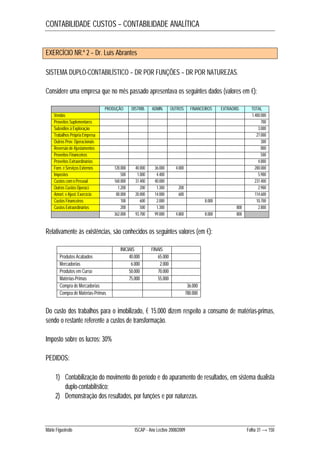 CONTABILIDADE CUSTOS – CONTABILIDADE ANALÍTICA 
EXERCÍCIO NR.º 2 – Dr. Luís Abrantes 
SISTEMA DUPLO-CONTABILÍSTICO – DR POR FUNÇÕES – DR POR NATUREZAS. 
Considere uma empresa que no mês passado apresentava os seguintes dados (valores em €): 
PRODUÇÃO DISTRIB. ADMIN. OUTROS FINANCEIROS EXTRAORD. TOTAL 
Vendas 1.400.000 
Proveitos Suplementares 700 
Subsídios à Exploração 3.000 
Trabalhos Própria Empresa 27.000 
Outros Prov. Operacionais 300 
Reversão de Ajustamentos 800 
Proveitos Financeiros 500 
Proveitos Extraordinários 4.800 
Forn. e Serviços Externos 120.000 40.000 36.000 4.000 200.000 
Impostos 500 1.000 4.400 5.900 
Custos com o Pessoal 160.000 31.400 40.000 231.400 
Outros Custos Operaci. 1.200 200 1.300 200 2.900 
Amort. e Ajust. Exercício 80.000 20.000 14.000 600 114.600 
Custos Financeiros 100 600 2.000 8.000 10.700 
Custos Extraordinários 200 500 1.300 800 2.800 
362.000 93.700 99.000 4.800 8.000 800 
Relativamente às existências, são conhecidos os seguintes valores (em €): 
INICIAIS FINAIS 
Produtos Acabados 40.000 65.000 
Mercadorias 6.000 2.000 
Produtos em Curso 50.000 70.000 
Matérias-Primas 75.000 55.000 
Compra de Mercadorias 36.000 
Compra de Matérias-Primas 780.000 
Do custo dos trabalhos para o imobilizado, € 15.000 dizem respeito a consumo de matérias-primas, 
sendo o restante referente a custos de transformação. 
Imposto sobre os lucros: 30% 
PEDIDOS: 
1) Contabilização do movimento do período e do apuramento de resultados, em sistema dualista 
duplo-contabilístico; 
2) Demonstração dos resultados, por funções e por naturezas. 
Mário Figueiredo ISCAP - Ano Lectivo 2008/2009 Folha 31 → 150 
 