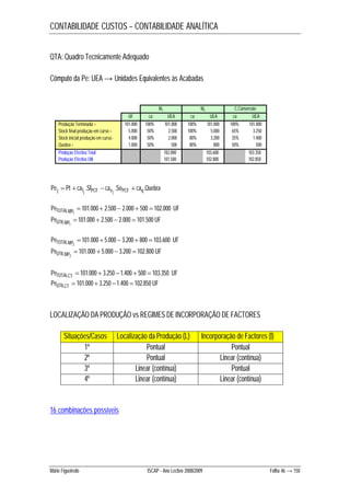 CONTABILIDADE CUSTOS – CONTABILIDADE ANALÍTICA 
QTA: Quadro Tecnicamente Adequado 
Cômputo da Pe: UEA → Unidades Equivalentes às Acabadas 
M1 M2 C.Conversão 
UF ca UEA ca UEA ca UEA 
Produção Terminada + 101.000 100% 101.000 100% 101.000 100% 101.000 
Stock final produção em curso + 5.000 50% 2.500 100% 5.000 65% 3.250 
Stock inicial produção em curso - 4.000 50% 2.000 80% 3.200 35% 1.400 
Quebra + 1.000 50% 500 80% 800 50% 500 
Produção Efectiva Total 102.000 103.600 103.350 
Produção Efectiva Útil 101.500 102.800 102.850 
Pej Pt cafj SfPCF cao j SoPCF caq Quebra   .  .  . 
PeTOTALMP  101.000  2.500  2.000  500  102.000 
UF 
1 
PeÚTILMP  101.000  2.500  2.000  101.500 
UF 
1 
PeTOTALMP  101.000  5.000  3.200  800  103.600 
UF 
2 
PeÚTILMP  101.000  5.000  3.200  102.800 
UF 
2 
 101.000  3.250 1.400  500  103.350 PeTOTALCT UF 
 101.000  3.250 1.400  102.850 PeÚTILCT UF 
LOCALIZAÇÃO DA PRODUÇÃO vs REGIMES DE INCORPORAÇÃO DE FACTORES 
Situações/Casos Localização da Produção (L) Incorporação de Factores (I) 
1º Pontual Pontual 
2º Pontual Linear (contínua) 
3º Linear (contínua) Pontual 
4º Linear (contínua) Linear (contínua) 
16 combinações possíveis 
Mário Figueiredo ISCAP - Ano Lectivo 2008/2009 Folha 46 → 150 
 