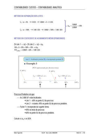 CONTABILIDADE CUSTOS – CONTABILIDADE ANALÍTICA 
MÉTODO DA SEPARAÇÃO DOS LOTES 
L1: ca  0%  0 UEA 1.000UF 0  0 UEA 
50% 
ca UF m 
 1.000  
2.000 
UF 
L2: ca  100% 1.000 UEA 1.000UF 100%  1.000 UEA 
MÉTODO DO COEFICIENTE DE ACABAMENTO MÉDIO (PONDERADO) 
(% Lote 1  ca) + (% Lote 2  ca) = cam 
50%0  50%100%  50%cam 
PCFUEA  2.000UF 50%  1.000 UEA 
Processo Produtivo em que: 
L I L 
 As 2.000 UF estão localizadas: 
 Lote 1 – 60% no ponto 0,3 do processo; 
 Lote 2 – restantes 40% no ponto 0,8 do processo produtivo. 
 Factor F é incorporado da seguinte forma: 
 40% no início do processo; 
 60% no ponto 0,6 do processo produtivo. 
Calcule o cam e as UEA. 
Mário Figueiredo ISCAP - Ano Lectivo 2008/2009 Folha 48 → 150 
 