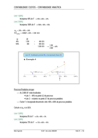 CONTABILIDADE CUSTOS – CONTABILIDADE ANALÍTICA 
Lote 1 (60%) 
Incorporou 40% de F 40%60%  24% 
Lote 2 (40%) 
Incorporou 100% de F 100%40%  40% 
cam  24%  40%  64% 
PCFUEA  2.000UF 64%  1.280 UEA 
ca UF 
40% 1.200 = 480 UEA 
100% 800 = 800 UEA 
1.280 UEA 
L L 
Processo Produtivo em que: 
 As 2.000 UF estão localizadas: 
1.280  
→ 64% 
2.000 
 Lote 1 – 40% no ponto 0,2 do processo; 
 Lote 2 – restantes no ponto 0,7 do processo produtivo. 
I 
 Factor F é incorporado linearmente entre 40% e 80% do processo produtivo. 
Calcule o cam e as UEA. 
Lote 1 (40%) 
Incorporou 0% de F 0% 40%  0% 
Lote 2 (60%) 
Incorporou 75% de F 75%60%  45% 
Mário Figueiredo ISCAP - Ano Lectivo 2008/2009 Folha 49 → 150 
 