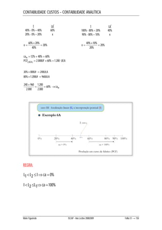 CONTABILIDADE CUSTOS – CONTABILIDADE ANALÍTICA 
t caf 
40% - 0% = 40% 60% 
20% - 0% = 20% x 
t caf 
100% - 80% = 20% 40% 
90% - 80% = 10% x 
 
40% 10%  
x  30% 
20% 
 
60% 20%  
40% 
20% 
x  
cam  12%  48%  60% 
PCFUEA  2.000UF 60%  1.200 UEA 
30%800UF  240UEA 
80%1.200UF  960UEA 
60% 
 
240 960  1.200 
 
2.000 
2.000 
cam 
REGRA: 
L1L2 Ica  0% 
I L2 L1ca 100% 
Mário Figueiredo ISCAP - Ano Lectivo 2008/2009 Folha 51 → 150 
 
