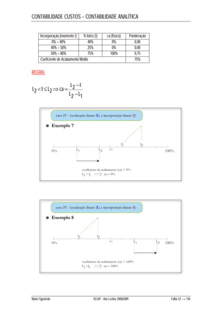CONTABILIDADE CUSTOS – CONTABILIDADE ANALÍTICA 
Incorporação (momento t) % lotes (t) ca (físico) Ponderação 
0% – 40% 40% 0% 0,00 
40% – 50% 25% 0% 0,00 
50% – 80% 75% 100% 0,75 
Coeficiente de Acabamento Médio 75% 
REGRA: 
 
L I 
2 2 2 L  
L 
2 1 
    
L I L ca 
Mário Figueiredo ISCAP - Ano Lectivo 2008/2009 Folha 53 → 150 
 