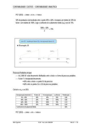 CONTABILIDADE CUSTOS – CONTABILIDADE ANALÍTICA 
PCF (UEA)  2.000UF 87,5%  1.750UEA 
50% da produção está localizada entre o ponto 40% e 60% e incorpora um mínimo de 50% de 
factor e um máximo de 100%. Logo o coeficiente de acabamento médio (cam) será de 75%. 
75% 
100% 50%  
2 
Processo Produtivo em que: 
 As 2.000 UF estão linearmente distribuídas entre o início e o termo do processo produtivo. 
 Factor F é incorporado linearmente: 
 40% entre o início e o ponto 0,4 do processo; 
 60% entre os pontos 0,6 e 0,8 do processo produtivo. 
Calcule o cam e as UEA. 
Incorporação (momento t) % lotes (t) % incorporação ca (físico) Ponderação 
0% – 40% 40% 40% 50% 0,08 
40% – 60% 20% 40% 100% 0,08 
60% – 80% 20% 100% 70% 0,14 
80% – 100% 20% 100% 100% 0,20 
Coeficiente de Acabamento Médio 50% 
PCF (UEA)  2.000UF 50%  1.000UEA 
Mário Figueiredo ISCAP - Ano Lectivo 2008/2009 Folha 56 → 150 
 