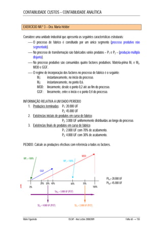CONTABILIDADE CUSTOS – CONTABILIDADE ANALÍTICA 
EXERCÍCIO NR.º 3 – Dra. Maria Hélder 
Considere uma unidade industrial que apresenta as seguintes características estruturais: 
 O processo de fabrico é constituído por um único segmento (processo produtivo não 
segmentado). 
 No processo de transformação são fabricados vários produtos – P1 e P2 – (produção múltipla 
disjunta). 
 No processo produtivo são consumidos quatro factores produtivos: Matéria-prima M1 e M2, 
MOD e GGF. 
 O regime de incorporação dos factores no processo de fabrico é o seguinte: 
M1: instantaneamente, no início do processo. 
M2: instantaneamente, no ponto 0,6. 
MOD: linearmente, desde o ponto 0,2 até ao fim do processo. 
GGF: linearmente, entre o início e o ponto 0,4 do processo. 
INFORMAÇÃO RELATIVA A UM DADO PERÍODO 
1. Produções terminadas: P1: 20.000 UF 
P2: 45.000 UF 
2. Existências iniciais de produtos em curso de fabrico: 
P2: 3.000 UF uniformemente distribuídas ao longo do processo. 
3. Existências finais de produtos em curso de fabrico: 
P1: 2.000 UF com 70% de acabamento. 
P2: 4.000 UF com 30% de acabamento. 
PEDIDO: Calcule as produções efectivas com referência a todos os factores. 
GGF 
MP2 = 100% 
MOD 
30% 40% 70% 
MP1 = 100% 
20% 
t 0% 100% 60% 
PtP1= 20.000 UF 
PtP2= 45.000 UF 
SoP2 = 3.000 UF (PCF) 
SfP2 = 4.000 UF (PCF) SfP1 = 2.000 UF (PCF) 
Mário Figueiredo ISCAP - Ano Lectivo 2008/2009 Folha 60 → 150 
 