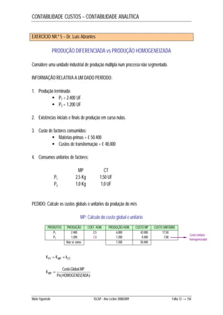 CONTABILIDADE CUSTOS – CONTABILIDADE ANALÍTICA 
EXERCÍCIO NR.º 5 – Dr. Luís Abrantes 
PRODUÇÃO DIFERENCIADA vs PRODUÇÃO HOMOGENEIZADA 
Considere uma unidade industrial de produção múltipla num processo não segmentado. 
INFORMAÇÃO RELATIVA A UM DADO PERÍODO: 
1. Produção terminada: 
 P1 = 2.400 UF 
 P2 = 1.200 UF 
2. Existências iniciais e finais de produção em curso nulas. 
3. Custo de factores consumidos: 
 Matérias-primas = € 50.400 
 Custos de transformação = € 48.000 
4. Consumos unitários de factores: 
MP CT 
P1 2,5 Kg 1,50 UF 
P2 1,0 Kg 1,0 UF 
PEDIDO: Calcule os custos globais e unitários da produção do mês 
MP: Cálculo do custo global e unitário 
PRODUTOS PRODUÇÃO COEF. HOM. PRODUÇÃO HOM. CUSTO MP CUSTO UNITÁRIO 
P1 2.400 2,5 6.000 42.000 17,50 
P2 1.200 1,0 1.200 8.400 7,00 
Não se soma 7.200 50.400 
KP1  KMP  kCT 
K Custo Global MP MP 
 . . 
PeHOMOGENEIZADA 
Custo Unitário 
homogeneizador 
Mário Figueiredo ISCAP - Ano Lectivo 2008/2009 Folha 72 → 150 
 