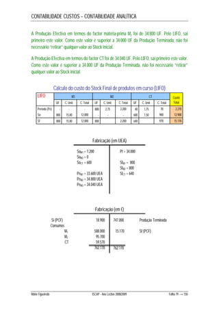 CONTABILIDADE CUSTOS – CONTABILIDADE ANALÍTICA 
A Produção Efectiva em termos do factor matéria-prima M2 foi de 34.800 UF. Pelo LIFO, sai 
primeiro este valor. Como este valor é superior a 34.000 UF da Produção Terminada, não foi 
necessário “retirar” qualquer valor ao Stock inicial. 
A Produção Efectiva em termos do factor CT foi de 34.040 UF. Pelo LIFO, sai primeiro este valor. 
Como este valor é superior a 34.000 UF da Produção Terminada, não foi necessário “retirar” 
qualquer valor ao Stock inicial. 
Cálculo do custo do Stock Final de produtos em curso (LIFO) 
LIFO M1 M2 CT 
UF C. Unit. C. Total UF C. Unit. C. Total UF C. Unit. C. Total 
Custo 
Total 
Período (Pe) - - - 800 2,75 2.200 40 1,75 70 2.270 
So 800 15,00 12.000 - - - 600 1,50 900 12.900 
Sf 800 15,00 12.000 800 2.200 640 970 15.170 
Fabricação (em UEA) 
SoM1 = 1.200 
SoM2 = 0 
SoCT = 600 
PeM1 = 33.600 UEA 
PeM2 = 34.800 UEA 
PeM3 = 34.040 UEA 
Pt = 34.000 
SfM1 = 800 
SfM2 = 800 
SfCT = 640 
Fabricação (em €) 
Si (PCF) 18.900 
Consumos 
M1 588.000 
M2 95.700 
CT 59.570 
762.170 
747.000 Produção Terminada 
15.170 Sf (PCF) 
762.170 
Mário Figueiredo ISCAP - Ano Lectivo 2008/2009 Folha 79 → 150 
 