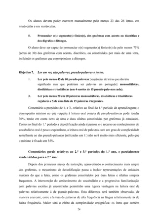 24
Os alunos devem poder escrever manualmente pelo menos 23 das 26 letras, em
minúsculas e em maiúsculas.
5. Pronunciar o(s) segmento(s) fónico(s), dos grafemas com acento ou diacrítico e
dos dígrafos e ditongos.
O aluno deve ser capaz de pronunciar o(s) segmento(s) fónico(s) de pelo menos 75%
(cerca de 30) dos grafemas com acento, diacrítico, ou constituídos por mais de uma letra,
incluindo os grafemas que correspondem a ditongos.
Objetivo 7. Ler em voz alta palavras, pseudo-palavras e textos.
1. Ler pelo menos 45 de 60 pseudo-palavras [sequências de letras que não têm
significado mas que poderiam ser palavras em português] monossilábicas,
dissilábicas e trissilábicas (em 4 sessões de 15 pseudo-palavras cada).
3. Ler pelo menos 50 em 60 palavras monossilábicas, dissilábicas e trissilábicas
regulares e 5 de uma lista de 15 palavras irregulares.
Comentário a propósito de 1. e 3., relativo ao final do 1.° período de aprendizagem: o
desempenho mínimo no que respeita à leitura oral correta de pseudo-palavras pode rondar
30%, tendo em conta itens de uma e duas sílabas constituídas por grafemas já estudados.
Como no final do 1.° período a decodificação ainda é penosa e o recurso ao conhecimento do
vocabulário oral é pouco espontâneo, a leitura oral de palavras com um grau de complexidade
semelhante ao das pseudo-palavras (utilizadas em 1.) não será muito mais eficiente, pelo que
o mínimo é fixado em 35%.
Comentários gerais relativos ao 2.° e 3.° períodos do 1.° ano, e parcialmente
ainda válidos para o 2.° ano:
Depois dos primeiros meses de instrução, aproveitando o conhecimento mais amplo
dos grafemas, o mecanismo de decodificação passa a incluir representações de unidades
maiores do que a letra, como os grafemas constituídos por duas letras e sílabas simples
frequentes. A intervenção do conhecimento do vocabulário e a progressiva familiarização
com palavras escritas já encontradas permitirão uma ligeira vantagem na leitura oral de
palavras relativamente à de pseudo-palavras. Esta diferença será também observada, de
maneira coerente, entre a leitura de palavras de alta frequência na língua relativamente às de
baixa frequência. Maior será o efeito da complexidade ortográfica: os itens que contêm
 