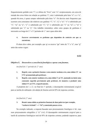 28
frequentemente grafado com “i” e o último de “livro” com “u”; reciprocamente, em cerca de
metade dos erros feitos em relação ao grafema “i”, este é substituído pela letra “e”; e o “u”,
quando há erros, é quase sempre substituído pela letra “o”. Os desvios mais frequentes que
ocorrem com consoantes são relativos aos grafema “s”, “c”, “ç” e “ss”: “s” é substituído por
“z”, “ss” ou “ç”; “c” é substituído por “s”; “ç” é substituído por “s” ou “ss”; e “ss” é
substituído por “s” ou “ç”. Um trabalho sistemático sobre estes grupos de grafemas é
necessário ao longo do 2.° e 3.º períodos do 1.° ano e para além dele.
4. Escrever corretamente os grafemas que dependem do contexto em que se
encontram.
O aluno deve saber, por exemplo, que /g/ se escreve “gu” antes de “i” e “e”, mas “g”
antes das outras vogais.
LE2
Objetivo 5. Desenvolver a consciência fonológica e operar com fonemas.
(no final do 1.° período do 2.° ano)
1. Repetir, sem o primeiro fonema e sem cometer nenhum erro, uma sílaba CV ou
CVC pronunciada pelo professor.
2. Repetir, sem cometer nenhum erro, uma sílaba V ou VC, juntando no início uma
consoante sugerida previamente pelo professor, de maneira a produzir uma
sílaba CV ou CVC, respectivamente.
A propósito de 1. e 2.: no final do 1° período, o desempenho minimamente exigível
para as tarefas de subtração e de adição de fonema será de 85% de respostas corretas.
(no final do 2.° ano)
3. Reunir numa sílaba os primeiros fonemas de duas palavras (por exemplo,
“cachorro irritado” —> “ki”), cometendo poucos erros.
No exemplo indicado, a resposta baseada num processamento fonológico é /ki/, mas
num processamento ortográfico é “ci” (/si/). O desempenho minimamente exigível para a
tarefa de acrónimos fonológicos será de 85% de respostas corretas, podendo esperar-se, para
 