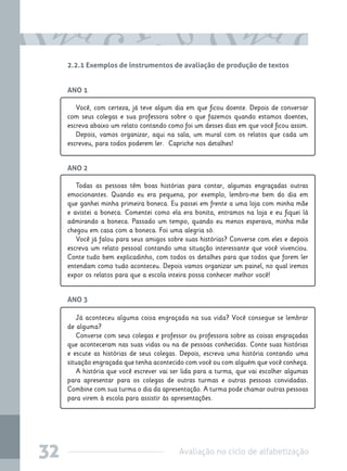 Avaliação no ciclo de alfabetização32
2.2.1 Exemplos de instrumentos de avaliação de produção de textos
ANO 1
Você, com certeza, já teve algum dia em que ficou doente. Depois de conversar
com seus colegas e sua professora sobre o que fazemos quando estamos doentes,
escreva abaixo um relato contando como foi um desses dias em que você ficou assim.
Depois, vamos organizar, aqui na sala, um mural com os relatos que cada um
escreveu, para todos poderem ler. Capriche nos detalhes!
ANO 2
Todas as pessoas têm boas histórias para contar, algumas engraçadas outras
emocionantes. Quando eu era pequena, por exemplo, lembro-me bem do dia em
que ganhei minha primeira boneca. Eu passei em frente a uma loja com minha mãe
e avistei a boneca. Comentei como ela era bonita, entramos na loja e eu fiquei lá
admirando a boneca. Passado um tempo, quando eu menos esperava, minha mãe
chegou em casa com a boneca. Foi uma alegria só.
Você já falou para seus amigos sobre suas histórias? Converse com eles e depois
escreva um relato pessoal contando uma situação interessante que você vivenciou.
Conte tudo bem explicadinho, com todos os detalhes para que todos que forem ler
entendam como tudo aconteceu. Depois vamos organizar um painel, no qual iremos
expor os relatos para que a escola inteira possa conhecer melhor você!
ANO 3
Já aconteceu alguma coisa engraçada na sua vida? Você consegue se lembrar
de alguma?
Converse com seus colegas e professor ou professora sobre as coisas engraçadas
que aconteceram nas suas vidas ou na de pessoas conhecidas. Conte suas histórias
e escute as histórias de seus colegas. Depois, escreva uma história contando uma
situação engraçada que tenha acontecido com você ou com alguém que você conheça.
A história que você escrever vai ser lida para a turma, que vai escolher algumas
para apresentar para os colegas de outras turmas e outras pessoas convidadas.
Combine com sua turma o dia da apresentação. A turma pode chamar outras pessoas
para virem à escola para assistir às apresentações.
 