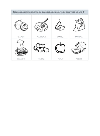 Figuras dos instrumento de avaliação de escrita de palavras no ano 3
SAPOTI MANTEIGA JAMBO FARINHA
LASANHA FEIJÃO MAÇÃ MELÃO
 