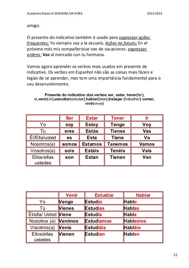 Verbo Ser No Presente