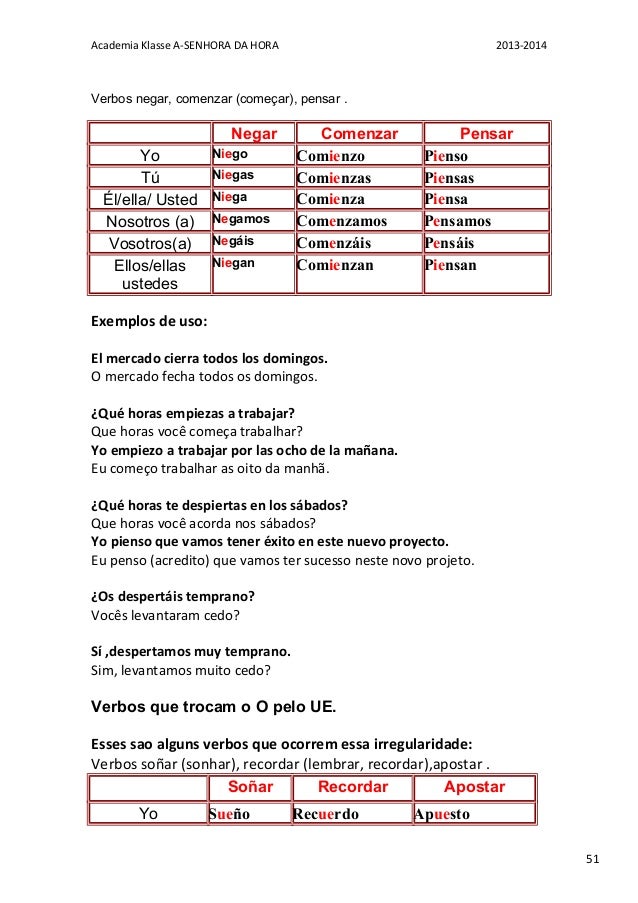 Quais São As Formas Conjugadas Do Verbo Cair – IKFO