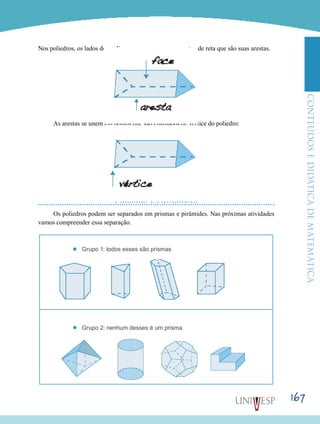 ConteúdoseDidáticadematemática
167
Nos poliedros, os lados dos polígonos se unem em segmentos de reta que são suas arestas.
As arestas se unem em pontos que são chamados de vértice do poliedro:
Prismas e pirâmides
Os poliedros podem ser separados em prismas e pirâmides. Nas próximas atividades
vamos compreender essa separação.
’’ Grupo 1: todos esses são prismas
’’ Grupo 2: nenhum desses é um prisma
 