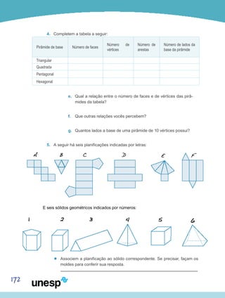 172
4.	 Completem a tabela a seguir:
Pirâmide de base Número de faces
Número de
vértices
Número de
arestas
Número de lados da
base da pirâmide
Triangular
Quadrada
Pentagonal
Hexagonal
e.	 Qual a relação entre o número de faces e de vértices das pirâ-
mides da tabela?
f.	 Que outras relações vocês percebem?
g.	 Quantos lados a base de uma pirâmide de 10 vértices possui?
5.	 A seguir há seis planificações indicadas por letras:
E seis sólidos geométricos indicados por números:
’’ Associem a planificação ao sólido correspondente. Se precisar, façam os
moldes para conferir sua resposta.
 