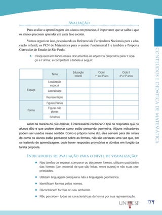 ConteúdoseDidáticadematemática
179
Avaliação
Para avaliar a aprendizagem dos alunos em processo, é importante que se saiba o que
os alunos precisam aprender em cada fase escolar.
Vamos organizar isso, pesquisando os Referenciais Curriculares Nacionais para a edu-
cação infantil, os PCN de Matemática para o ensino fundamental 1 e também a Proposta
Curricular do Estado de São Paulo.
1.	 Pesquisem em todos esses documentos os objetivos propostos para ‘Espa-
ço e Forma’, e completem a tabela a seguir:
Tema
Educação
Infantil
Ciclo I
1º ao 3º ano
Ciclo II
4º e 5º anos
Espaço
Localização
espacial
Lateralidade
Representação
Forma
Figuras Planas
Figuras não
planas
Simetrias
Além da clareza do que ensinar, é interessante conhecer o tipo de respostas que os
alunos dão e que podem denotar como estão pensando geometria. Alguns indicadores
podem ser usados nesse sentido. Como o próprio nome diz, eles servem para dar sinais
de como os alunos estão pensando sobre as formas, não são certezas uma vez que, em
se tratando de aprendizagem, pode haver respostas provisórias e dúvidas em função da
tarefa proposta.
Indicadores de avaliação para o nível de visualização:
’’ Nas tarefas de separar, comparar ou descrever formas, utilizam qualidades
das formas (cor, material de que são feitas, entre outros) e não suas pro-
priedades.
’’ Utilizam linguagem coloquial e não a linguagem geométrica.
’’ Identificam formas pelos nomes.
’’ Reconhecem formas no seu ambiente.
’’ Não percebem todas as características da forma por sua representação.
 