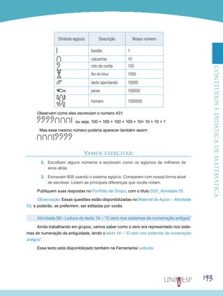ConteúdoseDidáticadematemática
193
Símbolo egípcio Descrição Nosso número
bastão 1
calcanhar 10
rolo de corda 100
flor de lótus 1000
dedo apontando 10000
peixe 100000
homem 1000000
Observem como eles escreviam o número 431:
ou seja, 100 + 100 + 100 + 100 + 10+ 10 + 10 + 1
Mas esse mesmo número poderia aparecer também assim:
Vamos exercitar:
2.	 Escolham alguns números e escrevam como os egípcios de milhares de
anos atrás.
3.	 Escrevam 908 usando o sistema egípcio. Comparem com nossa forma atual
de escrever. Listem as principais diferenças que vocês notam.
Publiquem suas respostas no Portfólio de Grupo, com o título D20_Atividade 55.
Observação: Essas questões estão disponibilizadas no Material de Apoio – Atividade
55, e poderão, se preferirem, ser editadas por vocês.
Atividade 56 - Leitura do texto 14 – “O zero nos sistemas de numeração antigos”
Ainda trabalhando em grupos, vamos saber como o zero era representado nos siste-
mas de numeração da antiguidade, lendo o texto 14 – “O zero nos sistemas de numeração
antigos”.
Esse texto está disponibilizado também na Ferramenta Leituras.
 