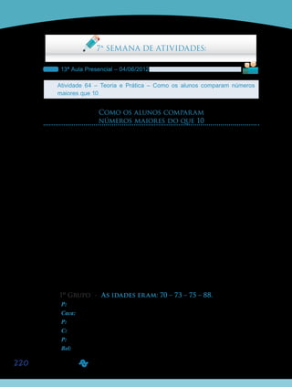 220
7ª SEMANA DE ATIVIDADES:
13ª Aula Presencial – 04/06/2012
Atividade 64 – Teoria e Prática – Como os alunos comparam números
maiores que 10
Como os alunos comparam
números maiores do que 10
Vimos que, para comparar quantidades, os alunos inicialmente podem valer-se da cor-
respondência 1 a 1, podem analisar a posição que ele ocupa na sequência numérica ou mesmo
entender que um número é maior do que outro porque contém mais unidades. É possível
fazer isso por uma característica dos números naturais: a ordenação. O que significa que,
dado um número natural qualquer, é sempre possível encontrar um que seja maior que ele.
Em se tratando especificamente dos números maiores do que 20, é comum encon-
trarmos atividades que pedem aos alunos para organizar números em ordem crescente ou
decrescente. Mas como será que os alunos pensam para realizar essa tarefa? Será que eles
dependem apenas do conhecimento da posição do número na sequência?
Para comparar matematicamente 134 com 234, é preciso que os alunos entendam que
há em 234 uma centena a mais do que em 134, ou que 234 contém 100 unidades a mais que
134. Mas será esse o único argumento dos alunos para comparar quantidades e então ordená-
-las? Vejamos isso, olhando como pensam os alunos:
Uma professora de segundo ano pediu aos seus alunos que trouxessem de casa a idade
da pessoa mais velha da família escrita em um pedaço de papel. Em aula, ela reuniu seus
alunos em grupos de 4 e propôs que eles ordenassem as idades da menor para a maior, jus-
tificando suas escolhas. Vejam as explicações para a ordenação anotadas pela professora, de
três dos grupos:
1º Grupo - As idades eram: 70 – 73 – 75 – 88.
P: – Vocês descobriram qual é a maior idade de todas?
Caca: – É 88.
P: – Como vocês decidiram?
C: – Porque o 7 é menor do que o 8.
P: (Acrescentei o número 719) – E agora?
Bel: – Ele é o maior porque tem três números e o 88 só tem dois.
 