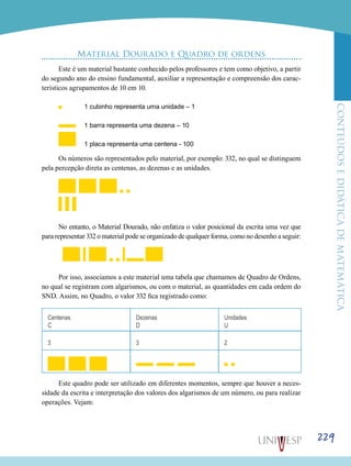 ConteúdoseDidáticadematemática
229
Material Dourado e Quadro de ordens
Este é um material bastante conhecido pelos professores e tem como objetivo, a partir
do segundo ano do ensino fundamental, auxiliar a representação e compreensão dos carac-
terísticos agrupamentos de 10 em 10.
		 1 cubinho representa uma unidade – 1
	 1 barra representa uma dezena – 10
	 1 placa representa uma centena - 100
Os números são representados pelo material, por exemplo: 332, no qual se distinguem
pela percepção direta as centenas, as dezenas e as unidades.
No entanto, o Material Dourado, não enfatiza o valor posicional da escrita uma vez que
para representar 332 o material pode se organizado de qualquer forma, como no desenho a seguir:
Por isso, associamos a este material uma tabela que chamamos de Quadro de Ordens,
no qual se registram com algarismos, ou com o material, as quantidades em cada ordem do
SND. Assim, no Quadro, o valor 332 fica registrado como:
Centenas
C
Dezenas
D
Unidades
U
3 3 2
Este quadro pode ser utilizado em diferentes momentos, sempre que houver a neces-
sidade da escrita e interpretação dos valores dos algarismos de um número, ou para realizar
operações. Vejam:
 